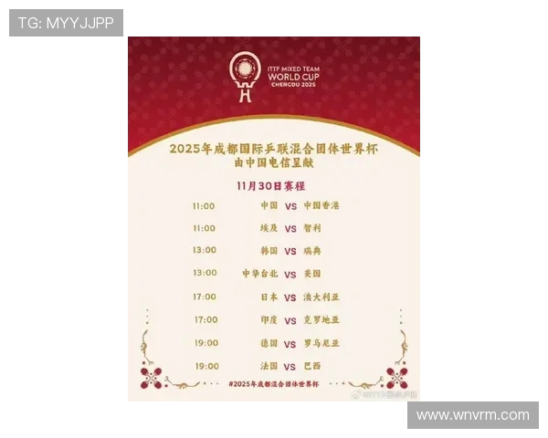 成都乒乓球队在世界杯预选赛中以68分稳居积分榜首位